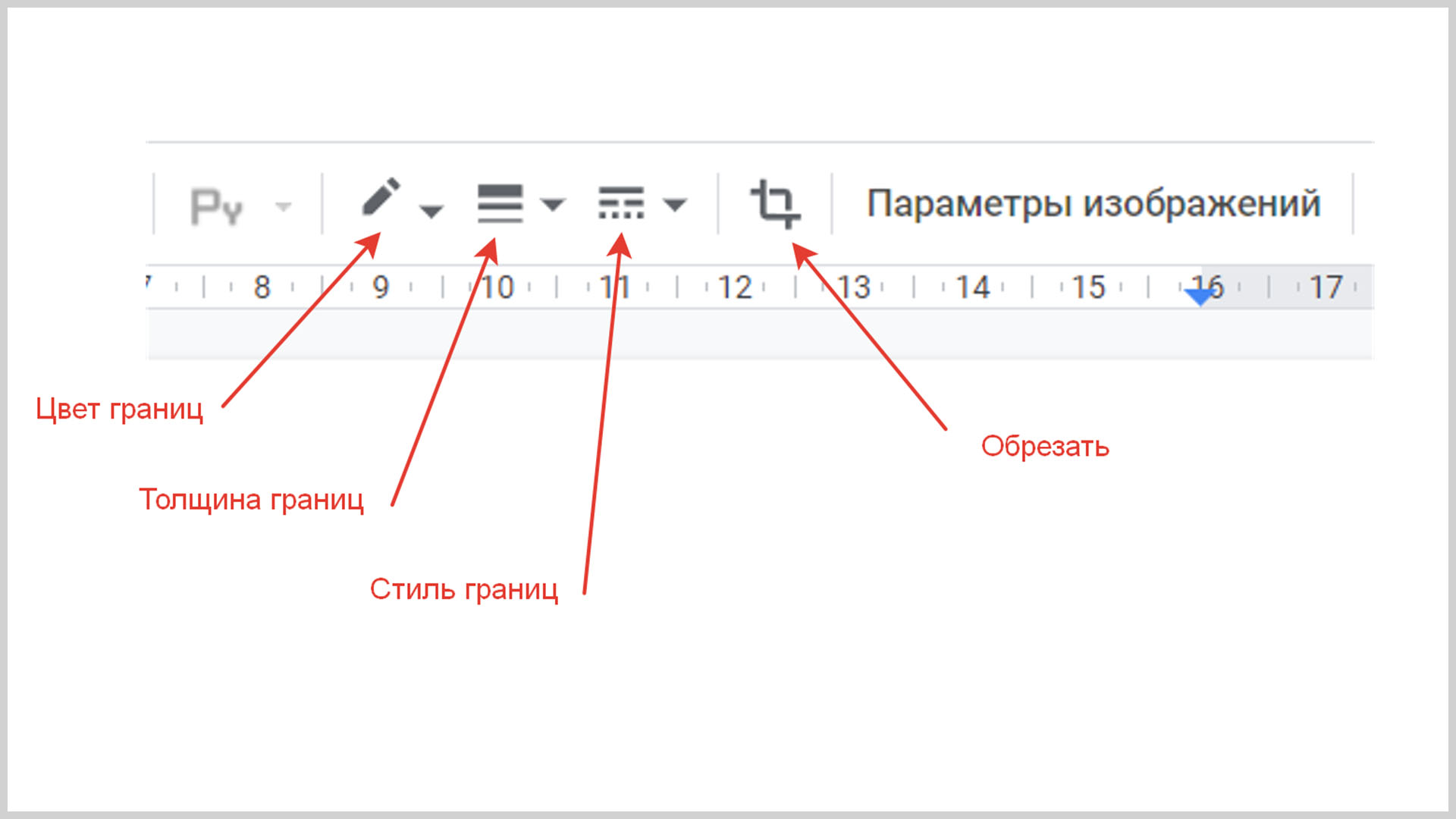 Скриншот меню Гугл документов с кнопками быстрого доступа функций редактирования.